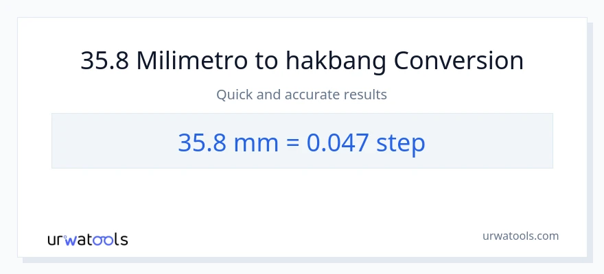 35.8 milimetro patungong mga hakbang na conversion