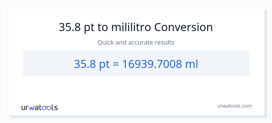 35.8 Pints patungong mga mililitro na conversion