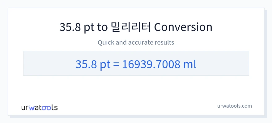 35.8 Pints에서 밀리리터으로의 변환