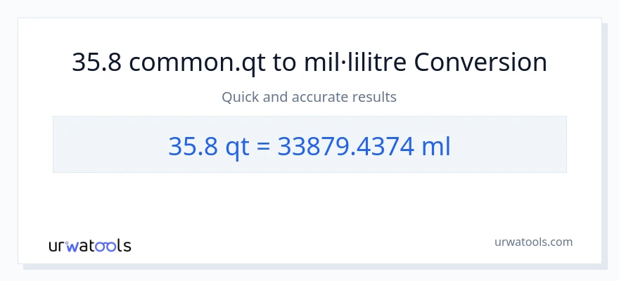 Conversió de 35.8 Quarts a mil·lilitres