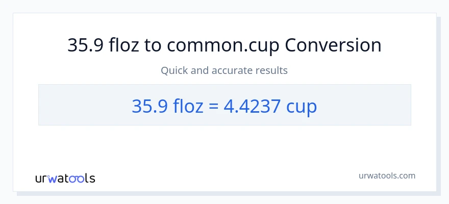 Conversió de 35.9 unces fluides a tasses