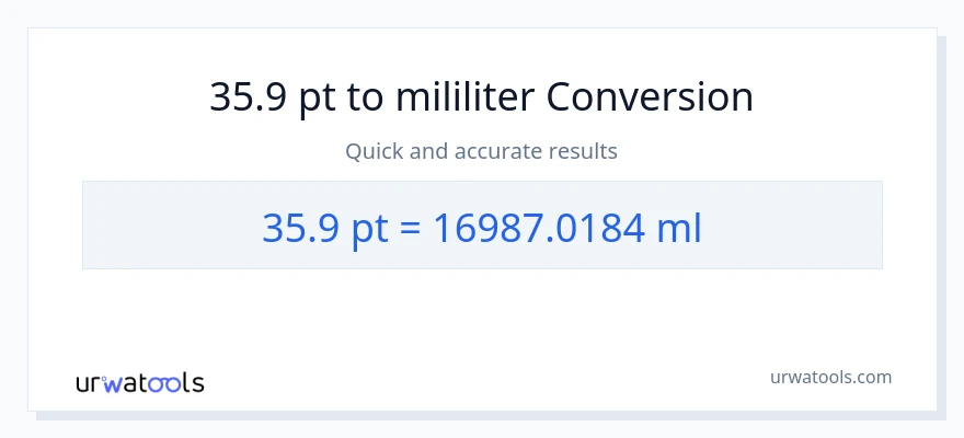 Penukaran 35.9 Pints kepada mililiter