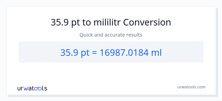 Konwersja 35.9 Pints do mililitry