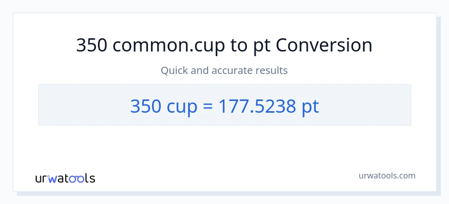 350 mga tasa patungong Pints na conversion