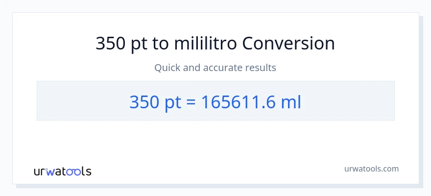 350 Pints patungong mga mililitro na conversion