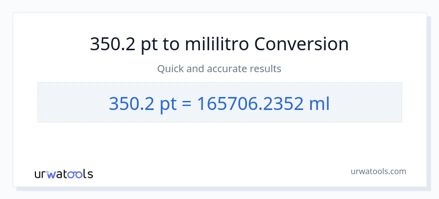 350.2 Pints patungong mga mililitro na conversion