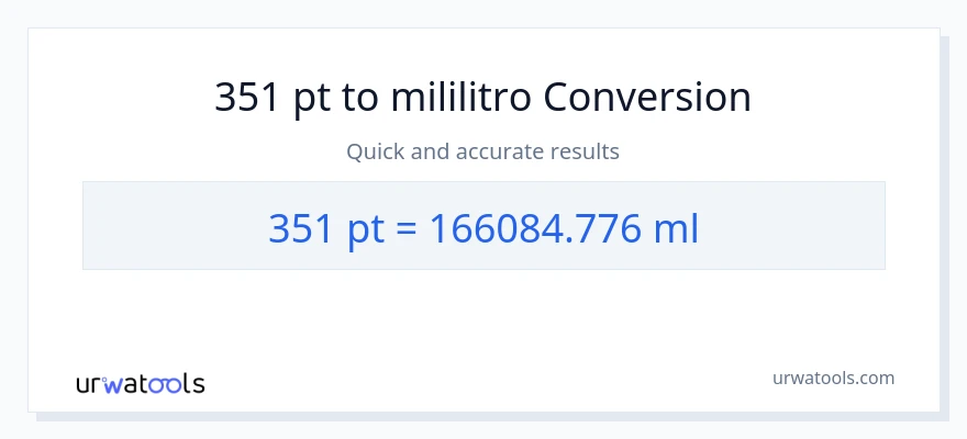 351 Pints patungong mga mililitro na conversion