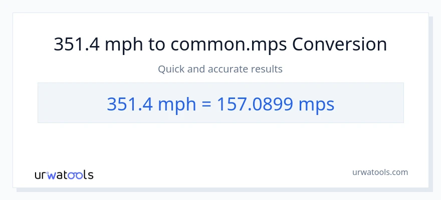 351.4 milya kada oras patungong Meters Per Second na conversion