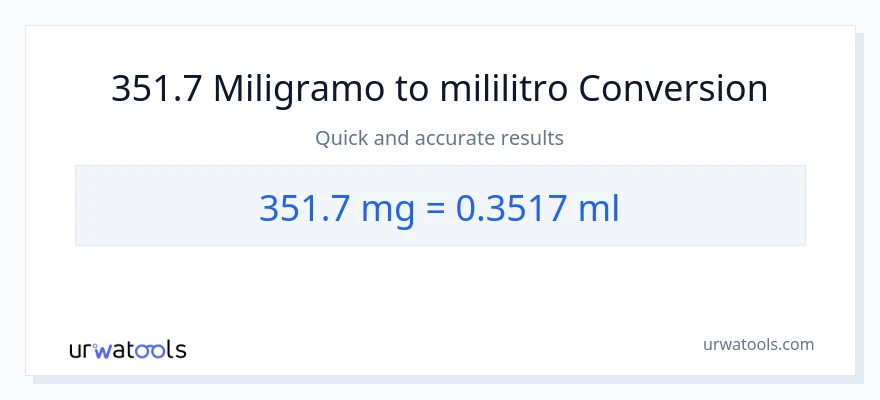 351.7 miligramo patungong mga mililitro na conversion