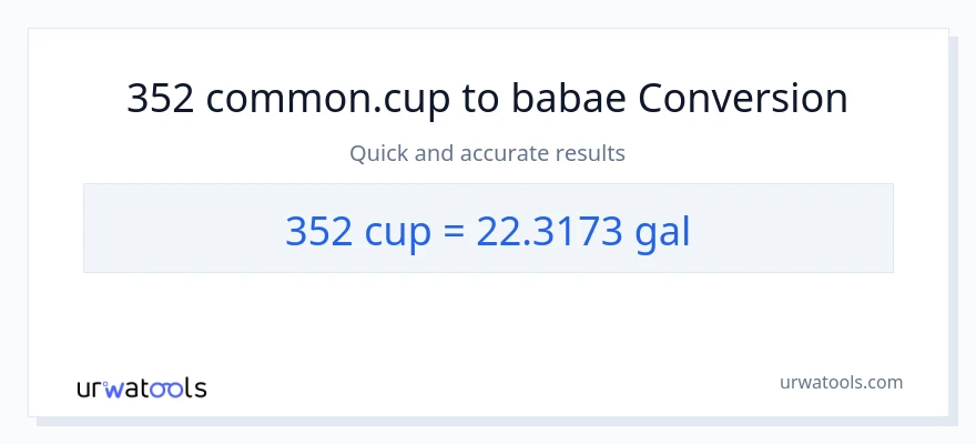 352 mga tasa patungong Mga galon na conversion