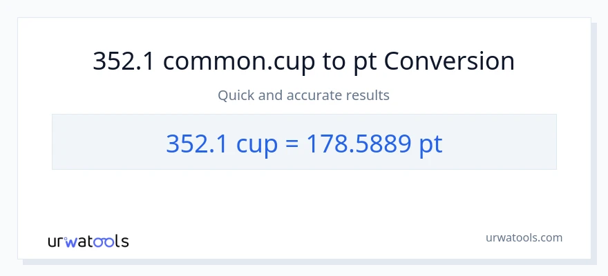 352.1 mga tasa patungong Pints na conversion