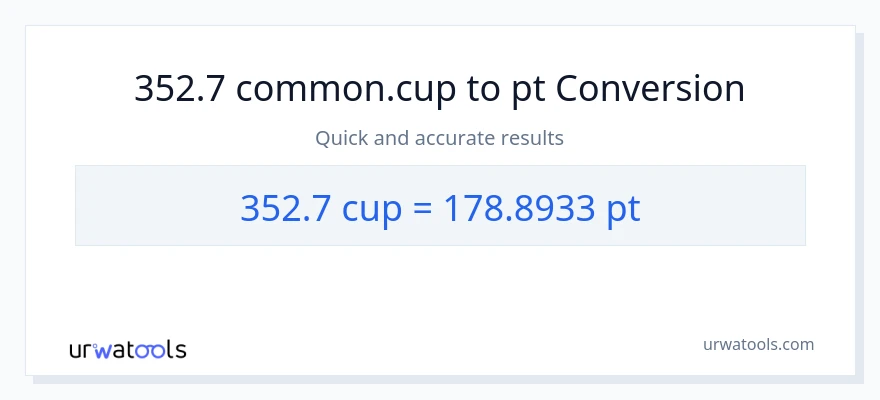 352.7 mga tasa patungong Pints na conversion