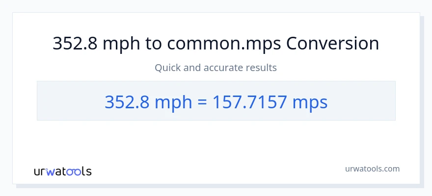 352.8 milya kada oras patungong Meters Per Second na conversion