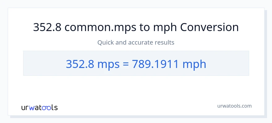 352.8 Meters Per Second patungong milya kada oras na conversion