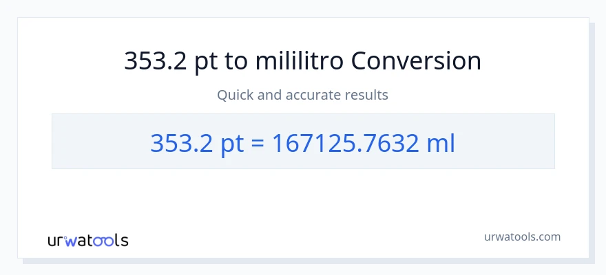 353.2 Pints patungong mga mililitro na conversion