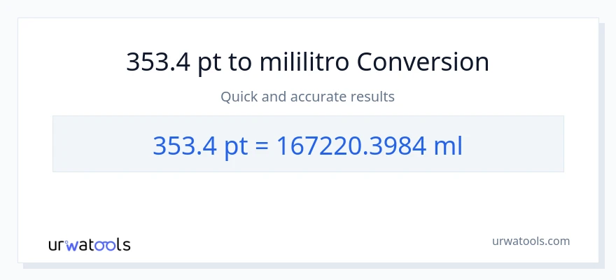 353.4 Pints patungong mga mililitro na conversion