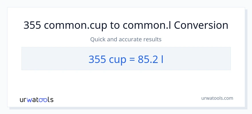 355 mga tasa patungong Liters na conversion