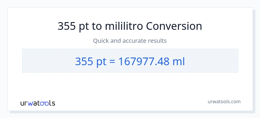 355 Pints patungong mga mililitro na conversion
