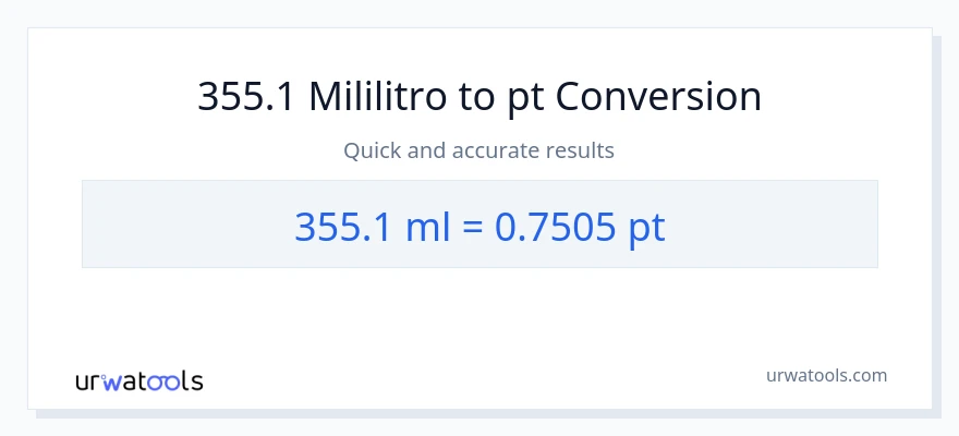 355.1 mga mililitro patungong Pints na conversion