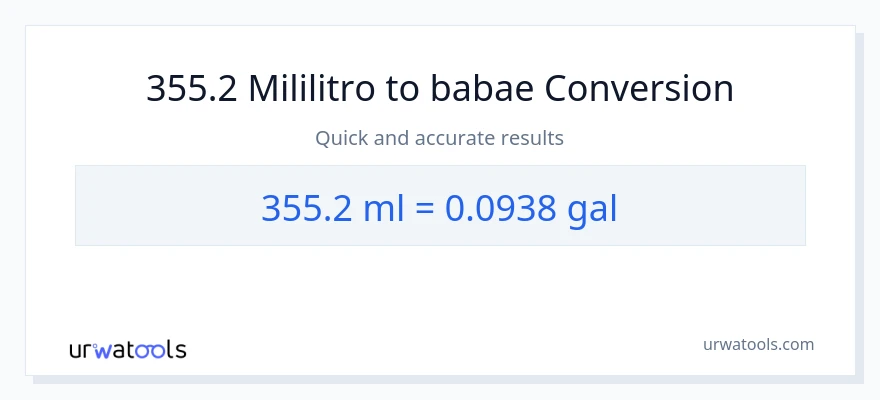 355.2 mga mililitro patungong Mga galon na conversion