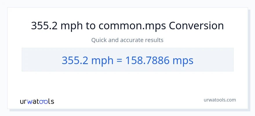 355.2 milya kada oras patungong Meters Per Second na conversion