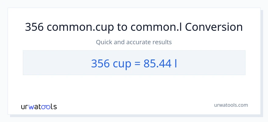 356 mga tasa patungong Liters na conversion