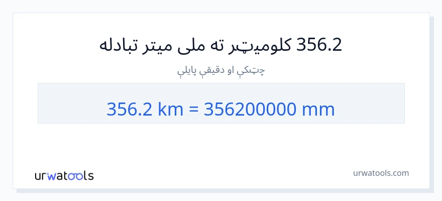 356.2 کیلومتره ته ملی متره بدلون