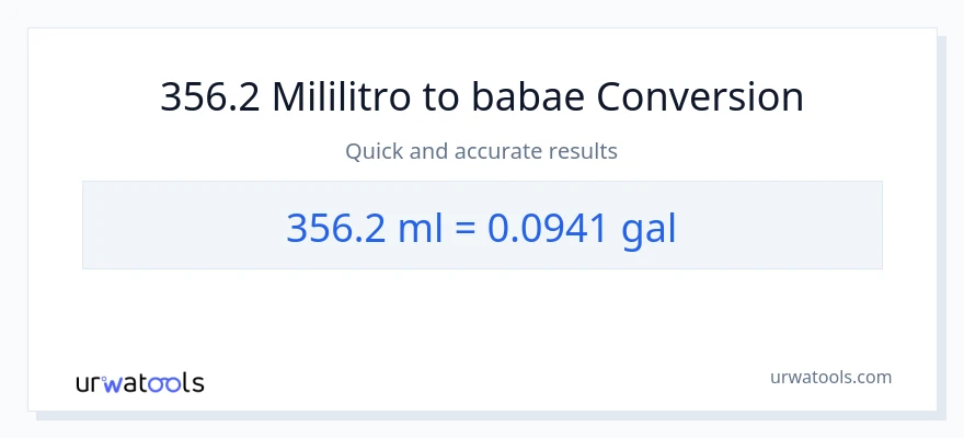 356.2 mga mililitro patungong Mga galon na conversion