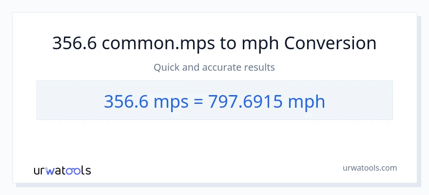 356.6 Meters Per Second patungong milya kada oras na conversion