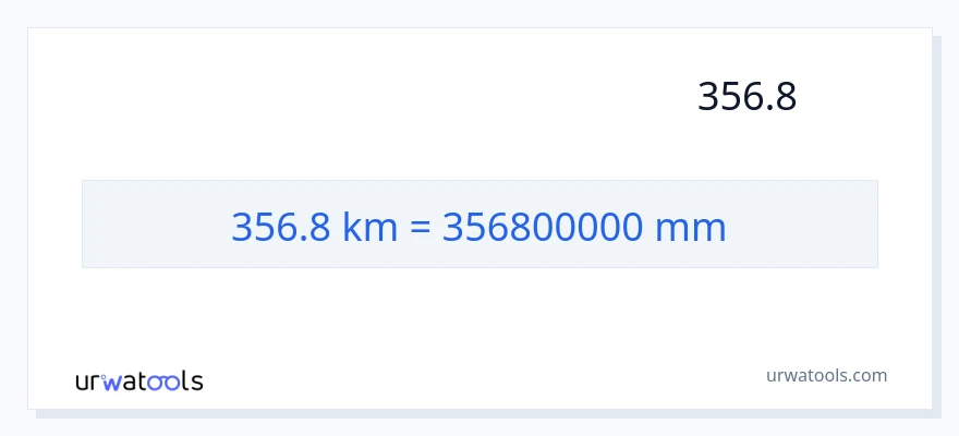 تبدیل 356.8 کیلومتر به میلی‌متر