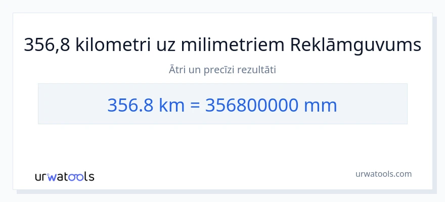 356.8 kilometri uz milimetri konversiju