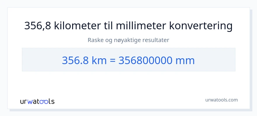 356.8 kilometer til millimeter konvertering
