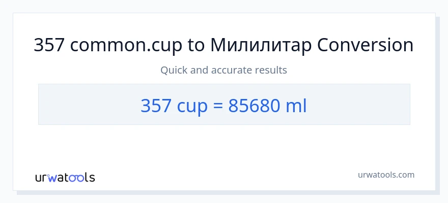 Конверзија од шоље до милилитри: 1}