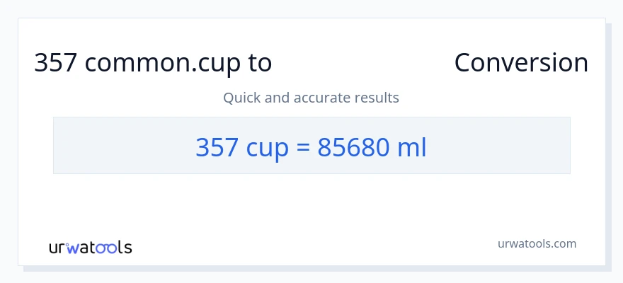 357 కప్పులు నుండి మిల్లీలీటర్లు కు మార్పిడి