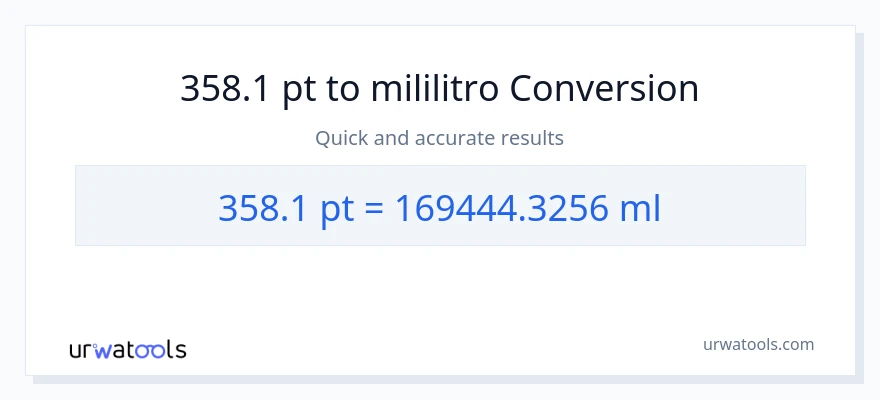 358.1 Pints patungong mga mililitro na conversion