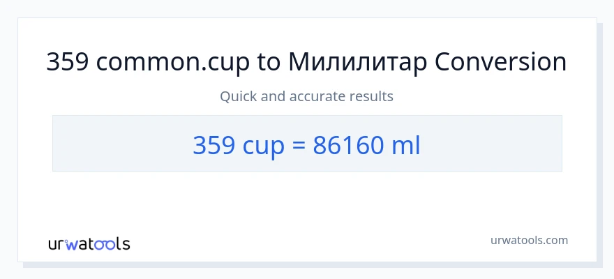 Конверзија од шоље до милилитри: 1}