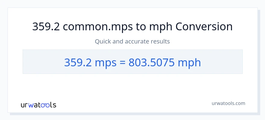 359.2 Meters Per Second patungong milya kada oras na conversion