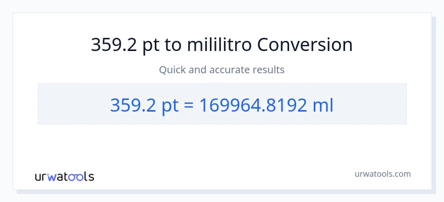 359.2 Pints patungong mga mililitro na conversion