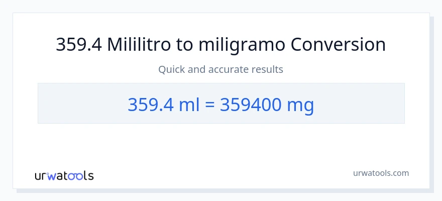 359.4 mga mililitro patungong miligramo na conversion