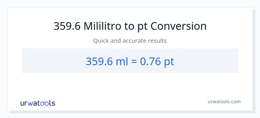 359.6 mga mililitro patungong Pints na conversion