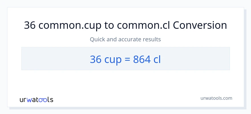 36 mga tasa patungong Cls na conversion