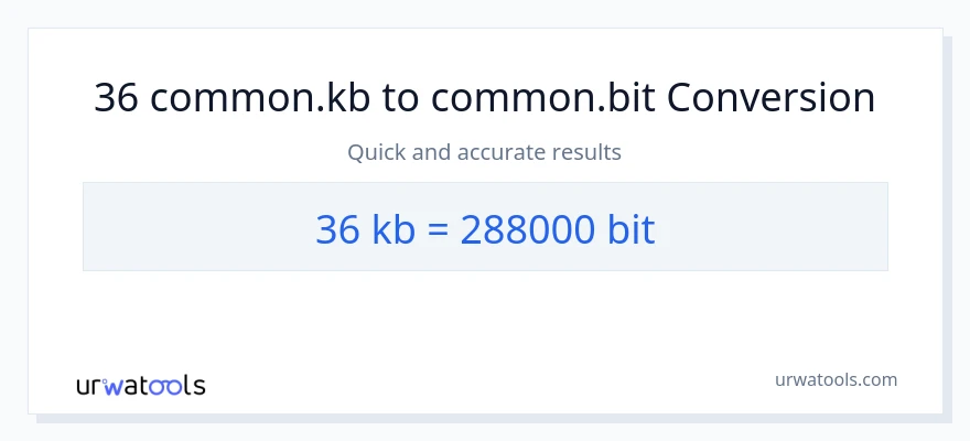 36 Kilobytes patungong Bits na conversion