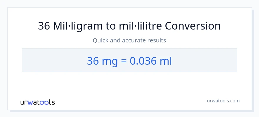 Conversió de 36 mil·ligrams a mil·lilitres