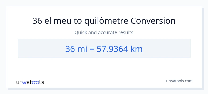 Conversió de 36 milles a Quilòmetres