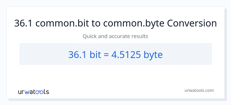 36.1 Bits patungong Bytes na conversion