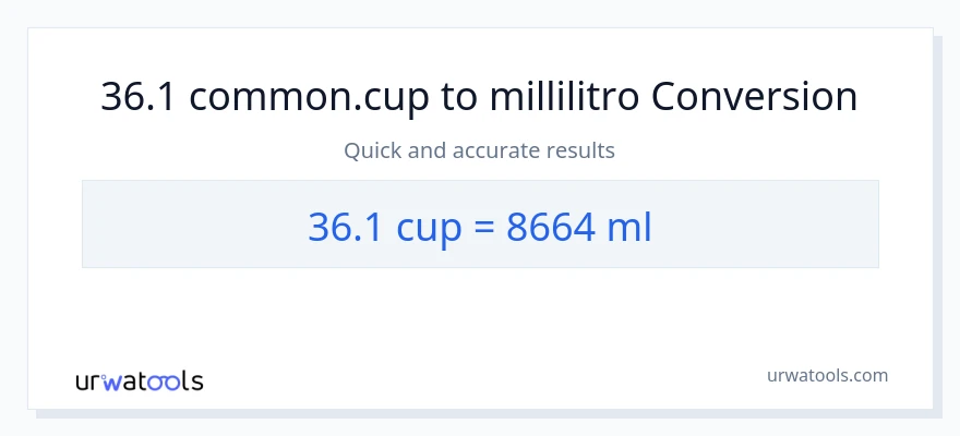 Conversione da 36.1 tazze a millilitri
