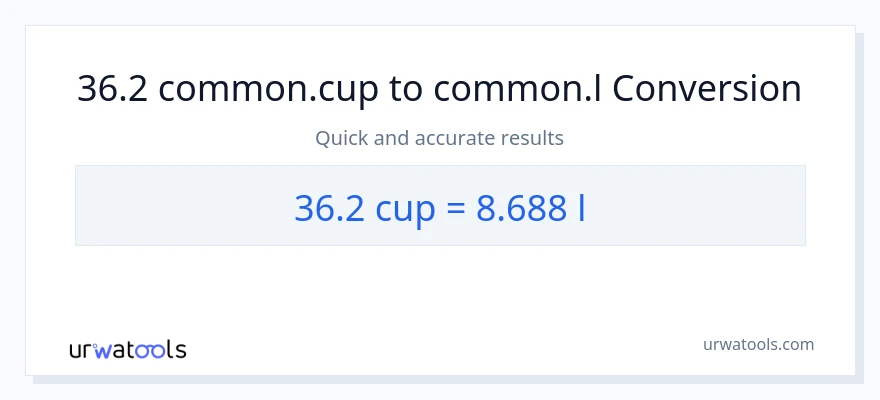 36.2 mga tasa patungong Liters na conversion
