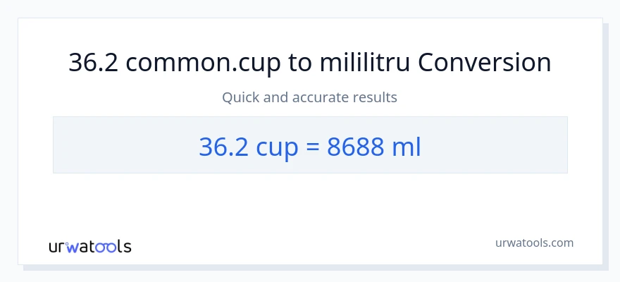 Conversie 36.2 cupe la mililitri