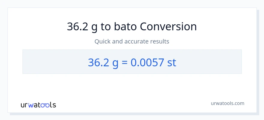 36.2 Gramo patungong Mga bato na conversion