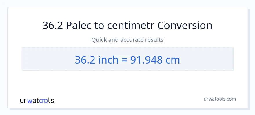 Konverze z Palce na Centimetry: 36.2